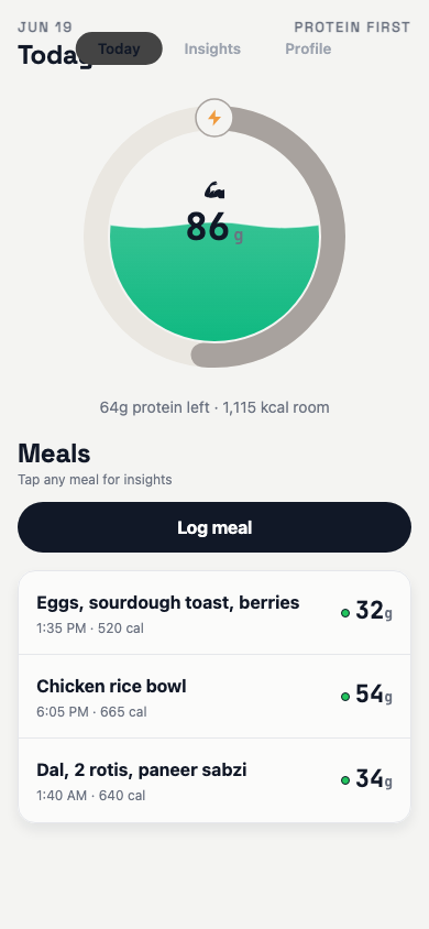 Protein Ring's Today screen: an emerald protein dial at 86g with today's meals listed below it